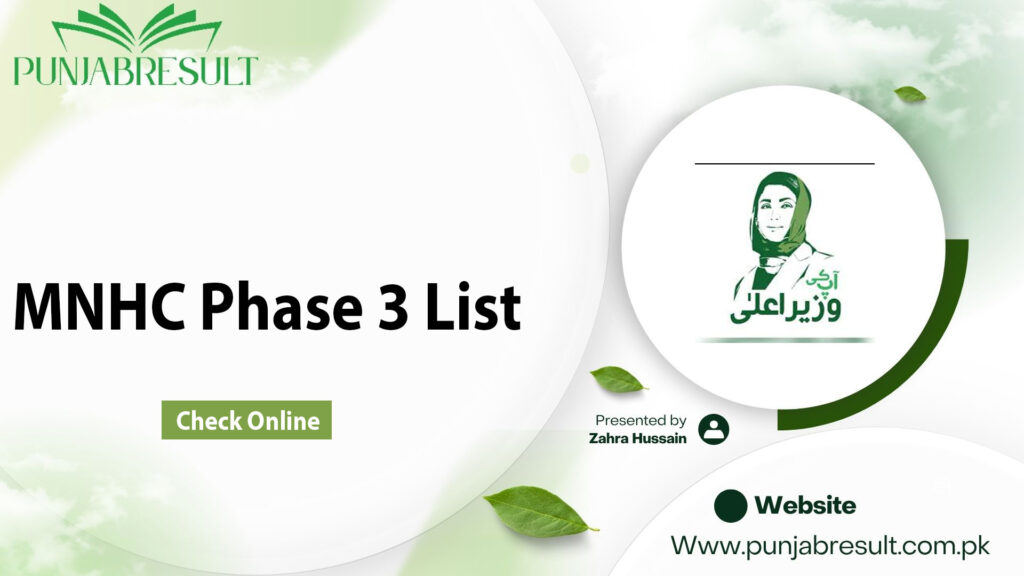 MNHC Phase 3 List